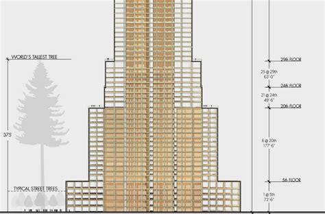 Architect Builds Empire State Building Replica Out Of Wood Inhabitat