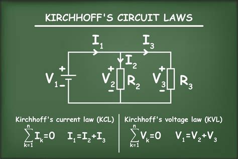 Hukum Kirchhoff Kuasai Hukum Dasar Dan Mudah Bagi Teknik Elektro