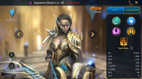 Guide To Supreme Elhain In Raid Gorgeous Arena Lady Killer