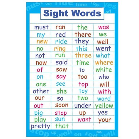 Sight Words Flash Cards And Poster Set Pre K And