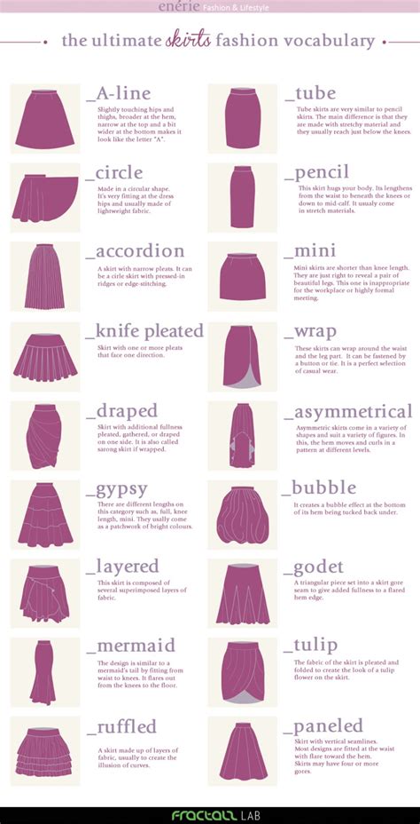 31 Insanely Useful Fashion Infographics For Women Part I