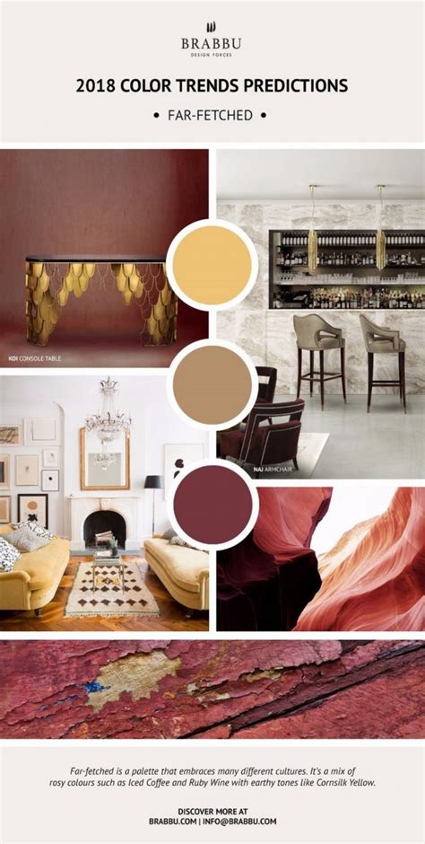 Interior Design Ideas Following Pantones 2018 Color Trends