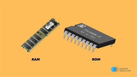 Perbedaan RAM Dan ROM Di Komputer Beserta Cara Kerja Fungsi