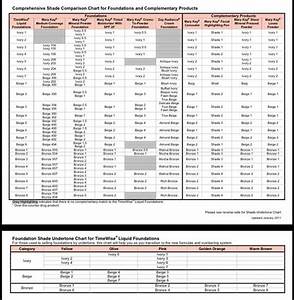 Mary Foundation Conversion Undertone Chart Mary Independent