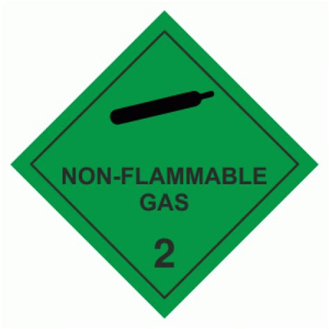 Class 2 Non Flammable Gas 2 2 Hazard Packaging Labels Safety Signs