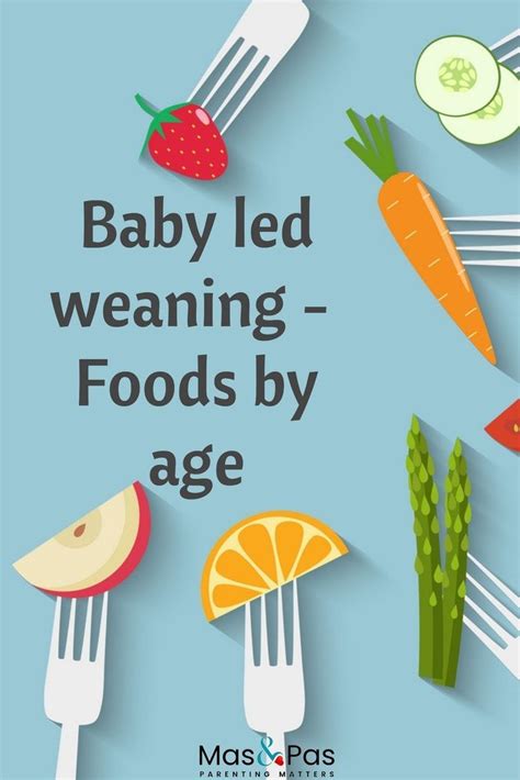 Maybe you would like to learn more about one of these? Baby Led Weaning Foods by Age | Weaning foods, Baby led ...