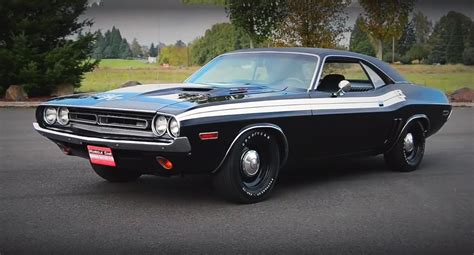 10 Most Popular Muscle Cars By Musclecaroftheweek 70 Chevelle Ss
