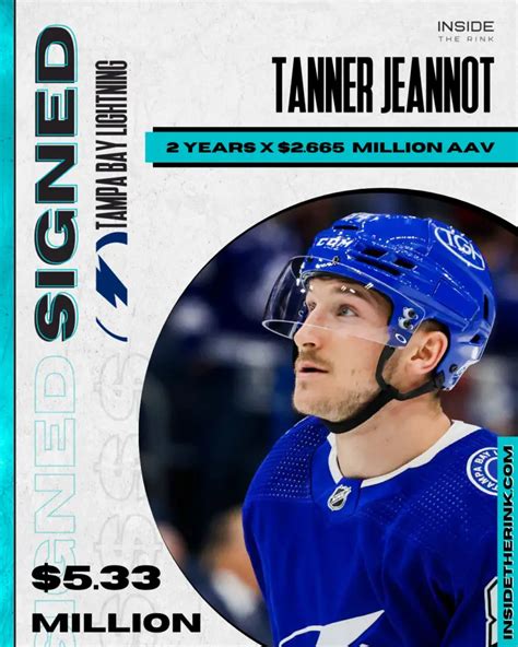 Tanner Jeannot Re Signs With Tampa Bay Lightning Inside The Rink