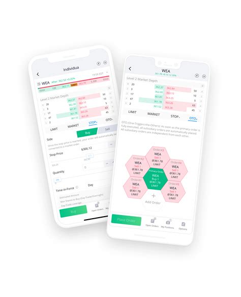 However, you can buy stocks that are trading under the $5, which are technically. Webull - Download and Start Trading Stocks for Free