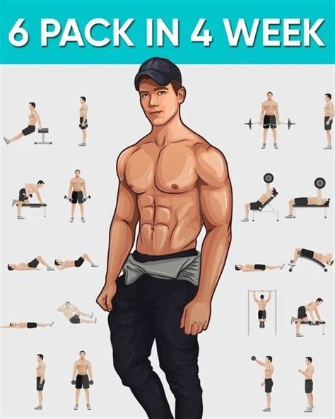 6 Pack In 4 Week Get Ripped Six Pack Abs Side Ab Workout Abs