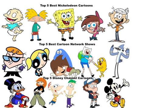 Top 5 Best Cartoons In Nick Cn And Disney By Mnwachukwu16 On