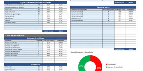 Control De Costos Para Catering Y Eventos Plantilla Excel