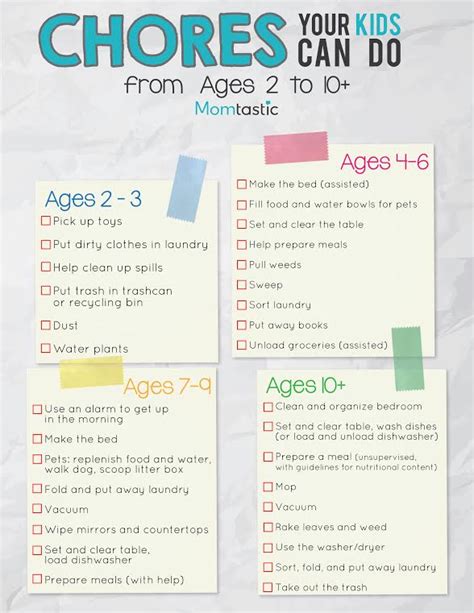 Chores Kids Can Do Starting At Age 2