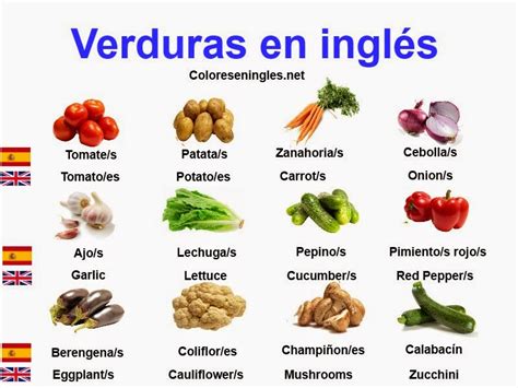 Nombres De Verduras Imagui