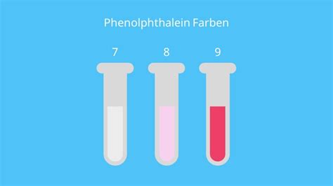 Phenolphthalein • Einfach Erklärt Farbumschlag · Mit Video