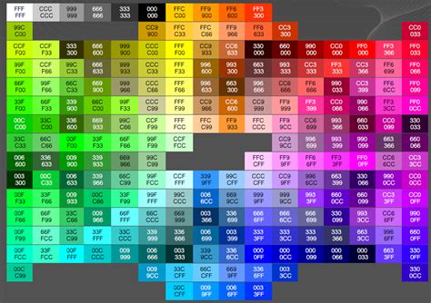 Hexadecimal Colors