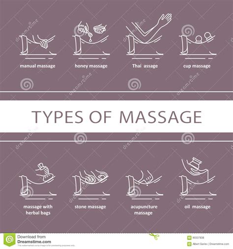 Types Of Massage Stock Illustration Illustration Of Poster 90337838