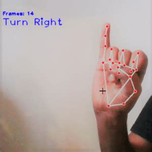 Hand Gesture Controlling Game In Python Using Opencv Techringe Vrogue