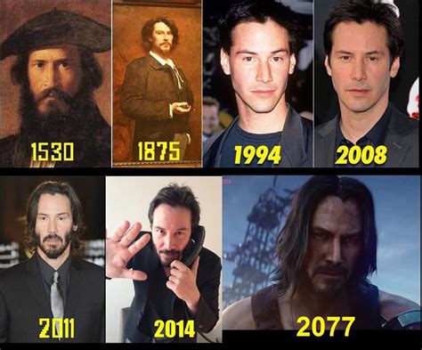 The Hilarious Evolution Of The Keanu Reeves Meme