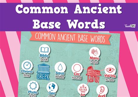 Common Ancient Base Words Teacher Resources And Classroom Games