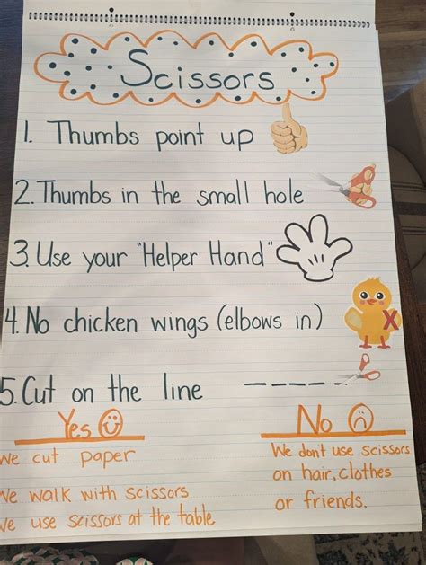 Scissor Rules In Prek Kindergarten Posters Welcome To Kindergarten
