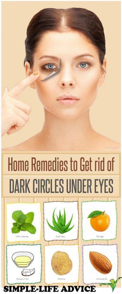 How To Get Rid Of Dark Circles Naturally Dark Circles Under Eyes