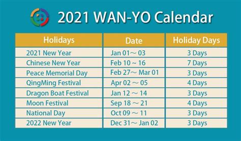 【2021 Taiwan Holidays And Calendar】 Wan Yo