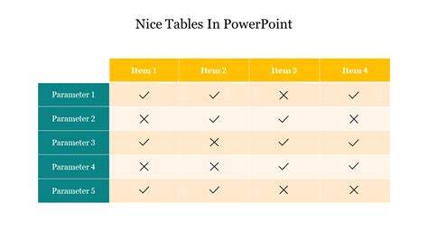 How To Do Nice Tables In Powerpoint