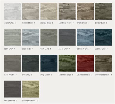 2021 Fiber Cement Siding Cost Cost To Install Hardie Siding
