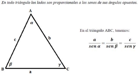 Ley De Senos Y Cosenos