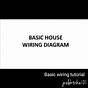 Wiring Diagrams For Home Use