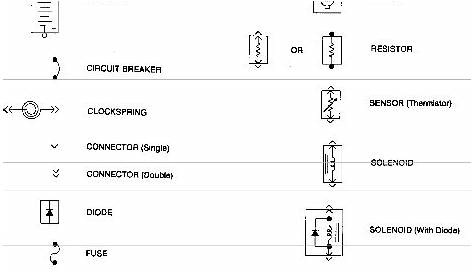 wiring diagram symbols connectors