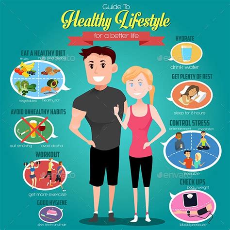 Guide To Healthy Lifestyle Infographics By Artisticco Graphicriver