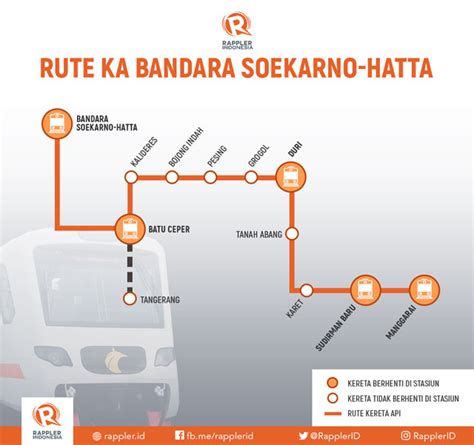 Infografik Rute Kereta Api Bandara Soekarno Hatta Sexiz Pix The Best