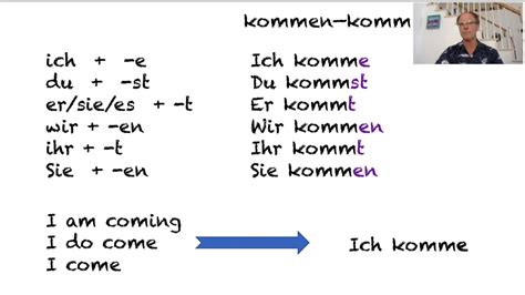 German Verb Conjugation Kommen Wohnen Und Hei En Youtube
