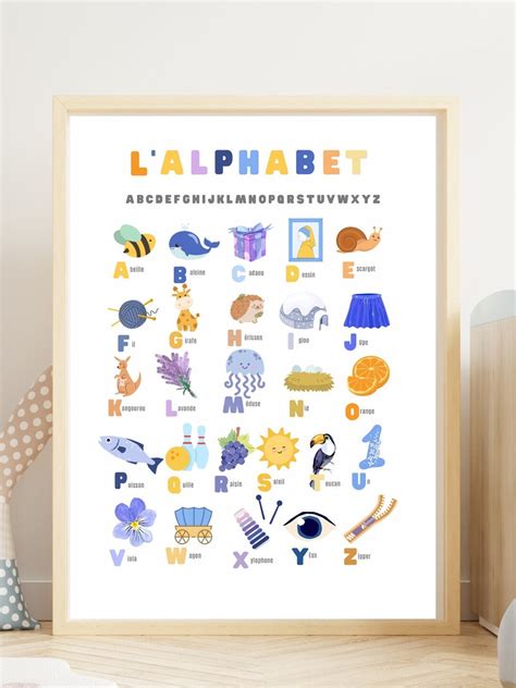 French Alphabet Poster For Nursery Etsy