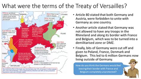 The Treaty Of Versailles 1919 Teaching Resources