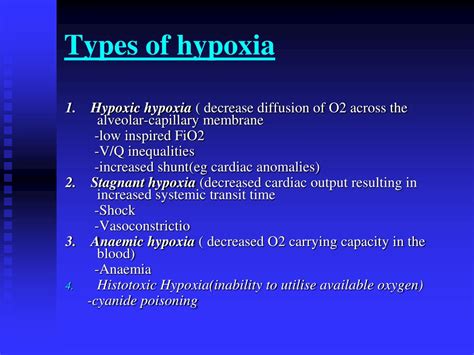 Symptoms Of Hypoxia In Elderly