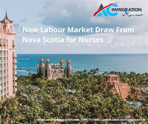 Nova Scotia Latest Pnp Draw Invite Nurses In Labour Market Priorities