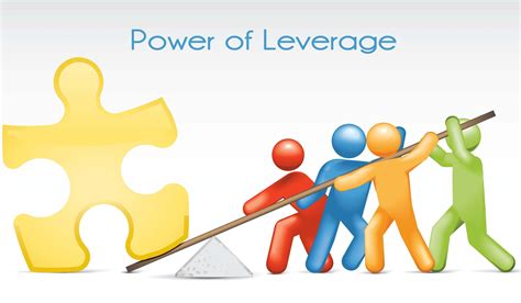 What is Leverage Ratio in Forex? 1:888 Leverage Ratio Available!