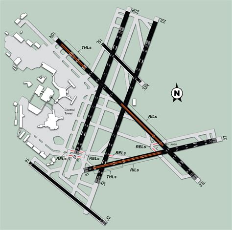 Quotes About Airport Runway 33 Quotes