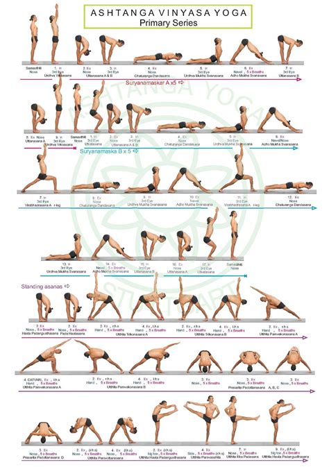 Benefits Of Yoga Ashtanga Vinyasa Yoga Vinyasa Yoga Ashtanga Yoga