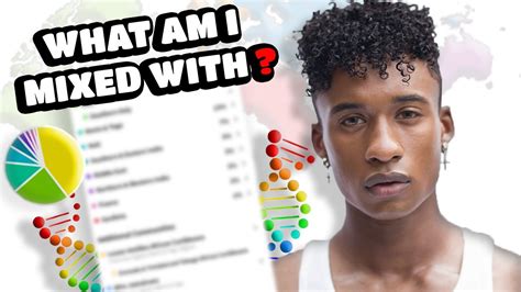 Whats My Ethnicity Getting My Dna Test Results Youtube