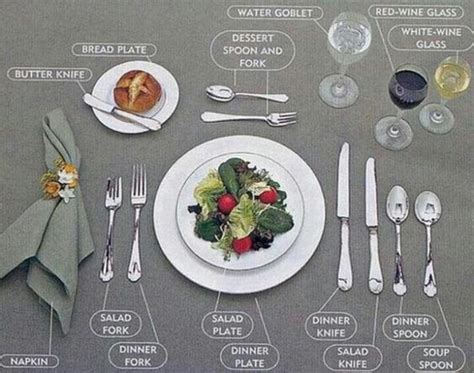 Place the dinner plate in the center of the table setting. How to arrange the cutlery on the dining table?