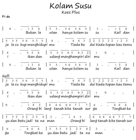 Belajar Notasi Musik With K Ch Not Angka Koes Plus Kolam Susu