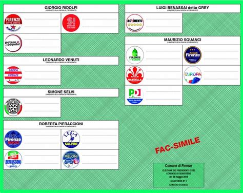 Elezioni Comunali A Firenze Tutte Le Schede La Repubblica