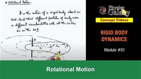 Class 11 Physics Rigid Body Dynamics 1 Rotational Motion For Jee