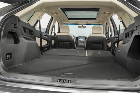 Ford Edge Boot Space