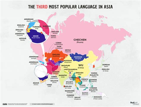 These Are The Third Most Popular Languages In Every Country In The