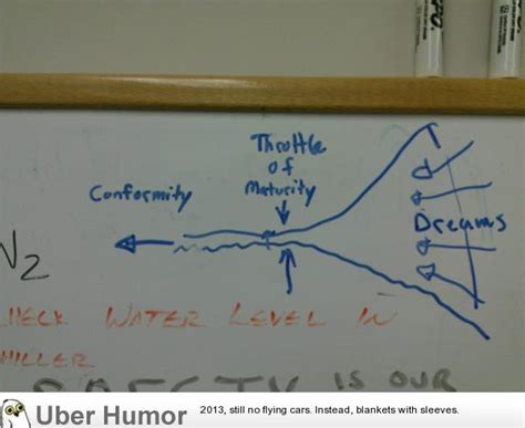 The best funny statements for any situation! Found this on a whiteboard at work | Funny Pictures, Quotes, Pics, Photos, Images. Videos of ...